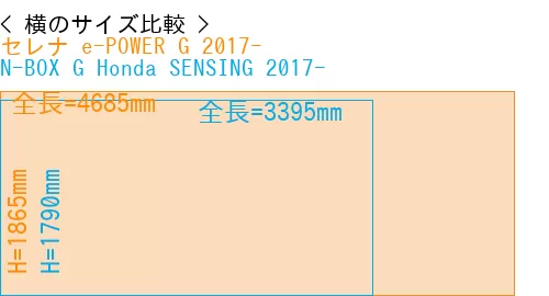 #セレナ e-POWER G 2017- + N-BOX G Honda SENSING 2017-